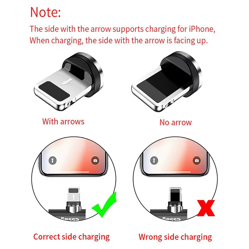 Fast Charging 540° Rotate Magnetic Cable - Micro USB & Type C for iPhone & Xiaomi